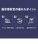 【超形態安定】【接触冷感】 ワイド 半袖 形態安定 綿100% ワイシャツ