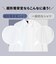 【超形態安定】 ワイド 長袖 形態安定 ワイシャツ