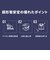 【超形態安定】 ワイド 長袖 形態安定 綿100% ワイシャツ