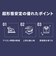 【超形態安定】 ボタンダウン 長袖 形態安定 綿100% ワイシャツ