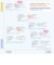 ETVOSミネラルＵＶパウダーAZ ペールラベンダー