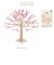 【当商品送料無料】Lovi シーズンツリー ツリー ロヴィ season tree ミニシーズンツリー mini 11.5cm オブジェ 北欧