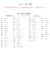【当商品送料無料】サングラス UVカット 通販 レディース メンズ 丸型 ラウンド ファッショングラス おしゃれ かわいい UV99%カット