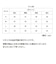 【当商品送料無料】ユナイテッドアスレ UnitedAthle ポロシャツ 長袖 メンズ 通販 レディース 長袖 4.7オンス 吸汗速乾 UVカット