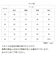 【当商品送料無料】グリマー パーカー glimmer 00338-AMZ 通販 メンズ ジップアップパーカー ドライジップパーカー ラッシュガード