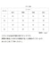 【当商品送料無料】パーカー 無地 通販 メンズ レディース ブランド ユナイテッドアスレ 12.0オンス united athle 576301