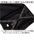 【当該商品送料無料】Fender フェンダー キャリーバッグ S 950-4500 通販 スーツケース キャリーバック 機内持ち込み 小型 小さめ
