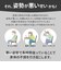 【当該商品送料無料】骨盤サポート チェア 姿勢矯正 通販 cosios Premium コシオスプレミアム ボードクッション 座椅子 美姿勢座椅子
