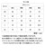 【当該商品送料無料】UnitedAthle ユナイテッドアスレ ポロシャツ 半袖 通販 半袖ポロシャツ ドライポロシャツ ドライカノコポロシャツ