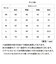 【当該商品送料無料】UnitedAthle ユナイテッドアスレ ポロシャツ 半袖 通販 半袖ポロシャツ ドライポロシャツ ドライカノコポロシャツ