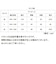 【当該商品送料無料】DGY ディージーワイ チェックワンピース 2WAY レディース 通販 ワンピース チェックワンピ ワンピ ロングワンピース