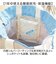 【当該商品送料無料】入園 レッスンバッグ セット 通販 入学 手提げ バッグ 上履き入れ 5点セット トートバッグ 男の子 女の子 小学校 幼稚園