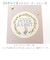 【当商品送料無料】バッグインバッグ 通販 PETER RABBIT ピーターラビット インナーバッグ インバッグ ミニバッグ ポーチ 小物入れ