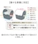【当商品送料無料】自転車 ペット 乗せ 通販 Keia ケイア ペットインバスケット 前カゴ 自転車前カゴカバー 飛び出し防止 サイクリング