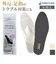 【当商品送料無料】DSIS ソルボ フルインソール レディース 通販 インソール フルインソールタイプ 中敷き 中敷 中じき クッション性