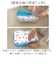 【当商品送料無料】スイマー サンリオ トラベルポーチ 圧縮 通販 SWIMMER×SANRIO 圧縮ポーチ 圧縮袋 旅行 トラベル 旅行ポーチ