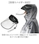 【当商品送料無料】レインコート リュック 通販 レインウェア ロングレインコート ロング丈 雨具 雨合羽 合羽 リュック対応 カッパ かっぱ ウェア