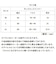 【当商品送料無料】モックネック ノースリーブ レディース 通販 脇汗取りインナー 汗取りインナー タンクトップ 綿100% 汗じみ防止 汗染み防止