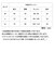 【当商品送料無料】ポロシャツ メンズ 通販 MC NINE エムシー ナイン シャツ メンズポロシャツ オフィス カジュアル シンプル きれいめ