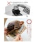 【当商品送料無料】LIZDAYS ミニ財布 通販 リズデイズ お財布 コンパクト 小銭入れ ミニウォレット お札 折れない 小さい スキミング防止