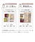 【当商品送料無料】LIZDAYS ミニ財布 通販 リズデイズ お財布 コンパクト 小銭入れ ミニウォレット お札 折れない 小さい スキミング防止