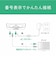オーディオテクニカ お手元テレビ用スピーカー MIMIO SOUND MOVE はっきり音機能 かんたん操作 音声ガイダンス機能 ホワイト ATMM-SP780TV-WH