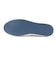 converse コンバース SKIDGRIP スキッドグリップ 1SE606 35500621 1SE605 35500620