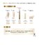 XLUXES エックスリュークス プロケア リバーサーセラム W ヒト幹細胞培養液 美容液 20mL×2