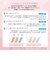 【在庫限り】XLUXES ProcareBeyond エックスリュークス プロケアビヨンド パウダリーファンデーション ナチュラルオークル 美容液 9.5g SPF35 PA+++