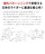 Liugoo Leathers 本革 UKダブルライダースジャケット 着脱ライナー DRY02A