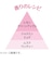 フィアンセ（FIANCEE）　フレグランスヘアミスト　ピュアシャンプー　150mL
