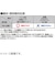 シンワ測定　下地センサー　Home＋　電線探知