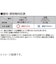 シンワ測定　下地センサー　Home＋　電線探知