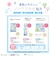 紫外線予報　ノンケミカルUVジェルFF　65g