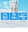 ラロッシュポゼ（LA　ROCHE　POSAY）　UVイデア　XL　プロテクショントーンアップ　ホワイト　30mL