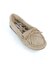 【MINNETONKA/ミネトンカ】 FUR INSOLE/ファーインソール
