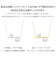 ネックレス レディース あこや真珠 パール 5.0～6.0mm 2珠 PT900 K18 バー  デザイン ララクリスティー