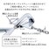プラチナ チェーン ネックレス Pt850 アズキ 幅0.85mm 約1.7g 最長45cm 長さ調整可能