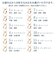 【選べる誕生石】ネックレス レディース ピンクゴールド ラブハート ダイヤ 12誕生石 （ 1・2・3・4・5・6・7・8・9・10・11・12月） 誕生日 プレゼント sears シアーズ
