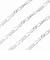 【選べる長さ40cm～60cm】シルバーチェーン フィガロ チェーン 2面カット 幅3.4mm 長さ 40/45/50/55/60cm メンズ レディース sfg100 プレゼント シアーズ