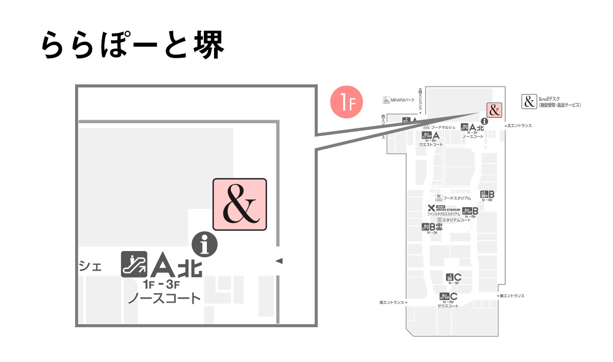 ららぽーと堺