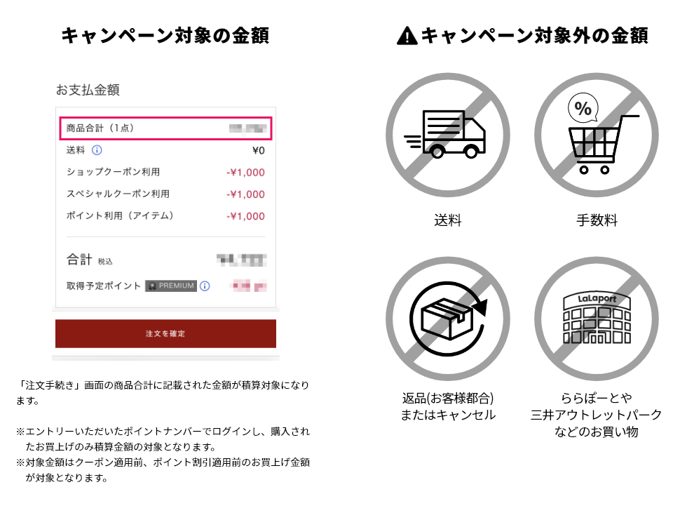 ポイントプレゼント対象外の金額 ショップクーポン利用金額 送料 手数料 お客様事由で返品・キャンセルした場合、また欠品となった場合 ららぽーとや三井アウトレットパークなどのお買い物