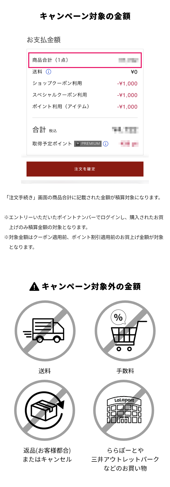 ポイントプレゼント対象外の金額 ショップクーポン利用金額 送料 手数料 お客様事由で返品・キャンセルした場合、また欠品となった場合 ららぽーとや三井アウトレットパークなどのお買い物