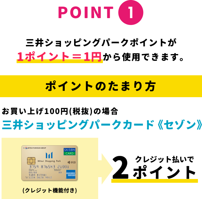point1 &mallでは三井ショッピングパークポイントが1ポイント＝1円から使用できます