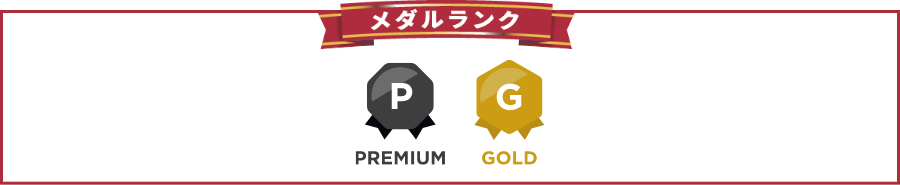 メダルランク