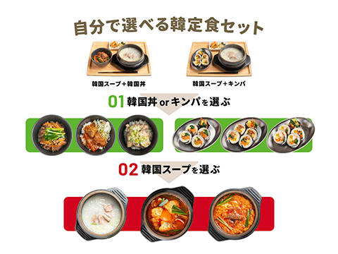 ソルロンタンとキンパとサムギョプサル　ベジテジや