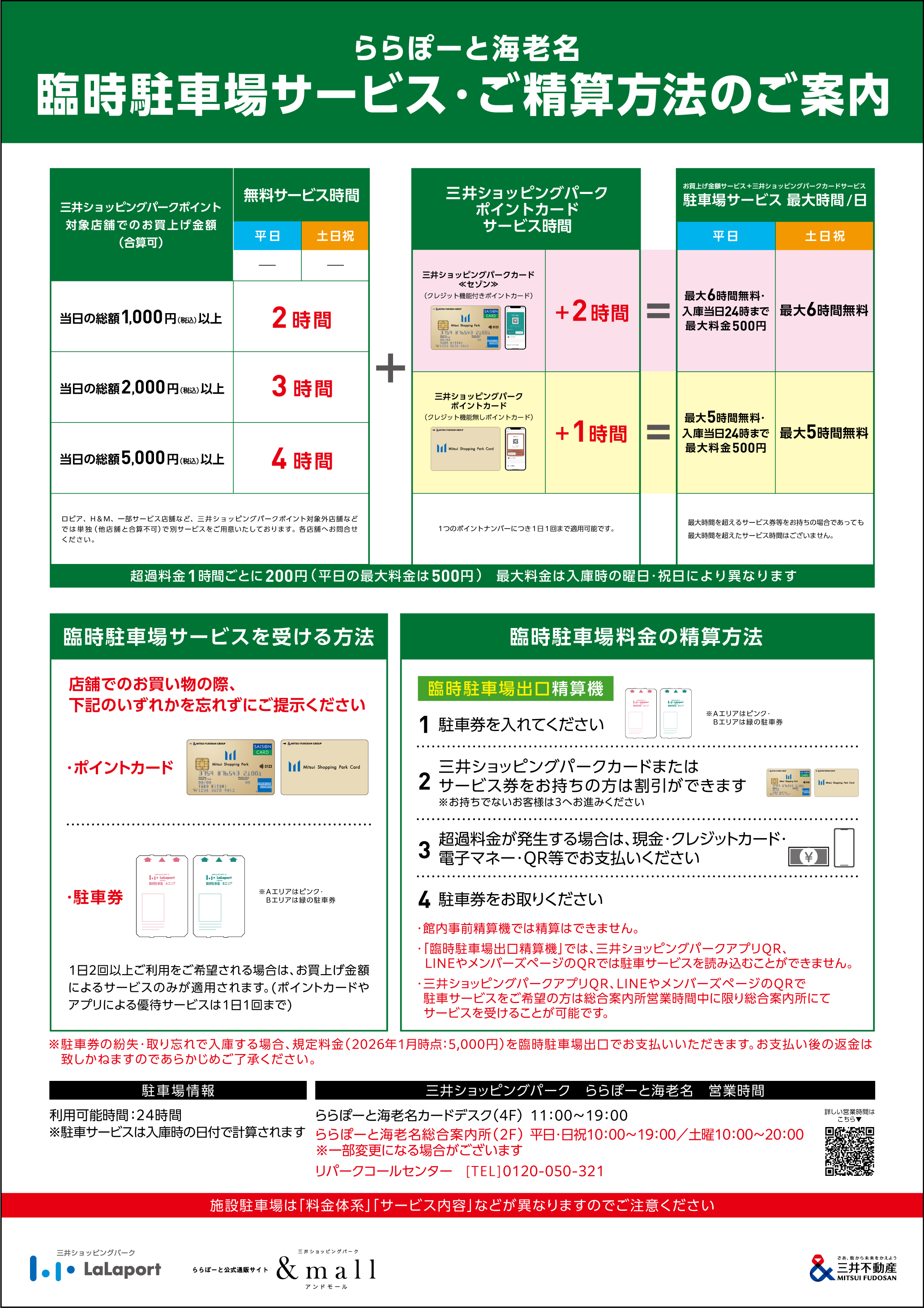 臨時駐車場のご案内