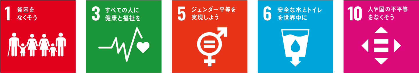 SDGs