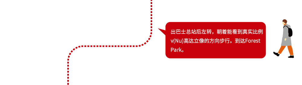 出巴士总站后左转,朝着能看到真实比例ν(Nu)高达立像的方向步行。到达Forest Park。