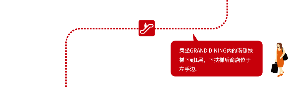乘坐GRAND DINING内的南侧扶梯下到1层,下扶梯后商店位于左手边。